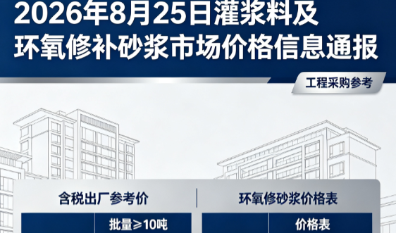 海晏2026年8月25日灌浆料及环氧修补砂浆市场价格信息通报
